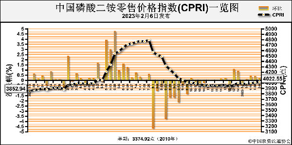 1676281288273879.png 23e12b594b7f5b4cd8101476cded66a1_rvpy09110512.png