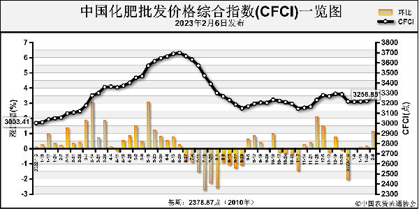 1676281486937778.png 7b0ebec4e7cdf74920e9981b59d1df63_kung09110955.png