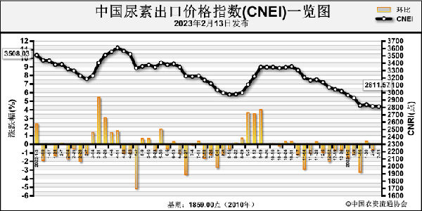 1676601946972213.png image.png