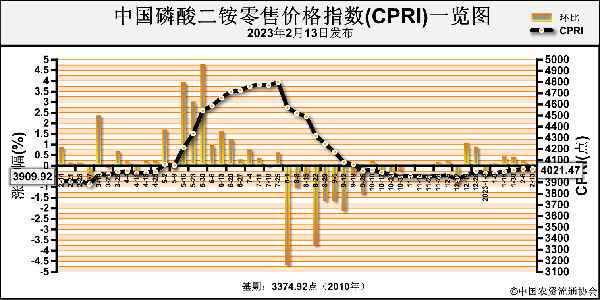 1676602055973077.png 904ae52832da1971590a26cec446bc96_fcxo16144021.png