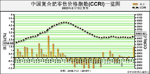 1676602721729616.png image.png