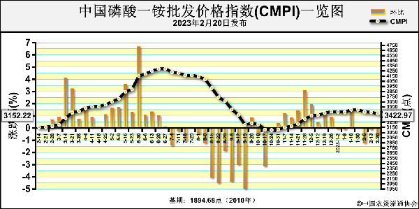 1677217983911119.png 09ad79cece8f38f43f2ec60000b52c08_rkur23155533.png