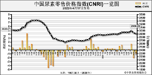 1682059035313599.png 37158d7b4516489fcf73a52c2c4edcab_wkug20095901.png