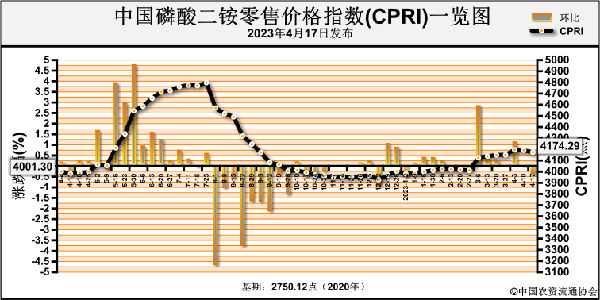 1682059170305336.png 744107054d442cf8b72a8eb64a63a364_csms20100211.png