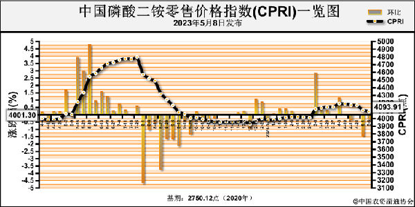 1683873646901644.png 072f863926b6319bb58bb754d9f13019_nzxg11103301.png